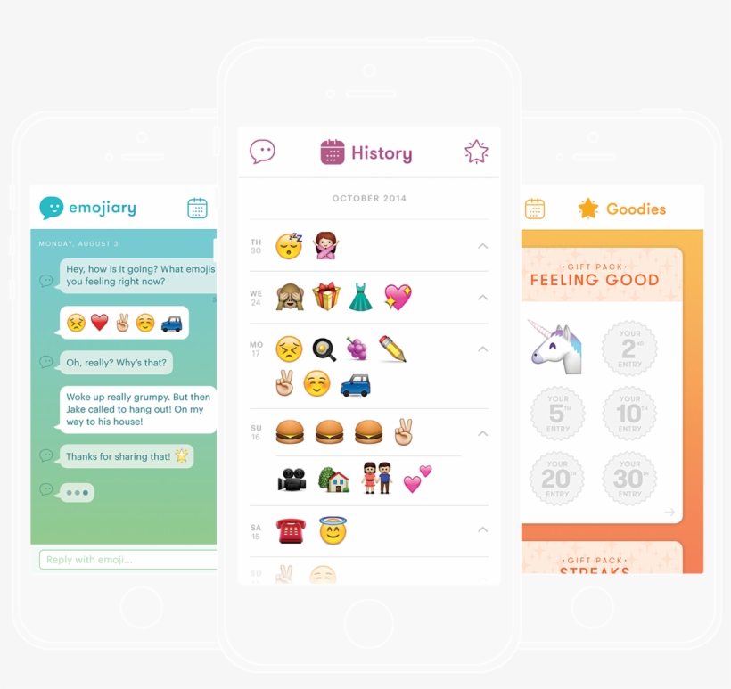 Use This App As Your Diary That Records How You Are - Iphone, transparent png download