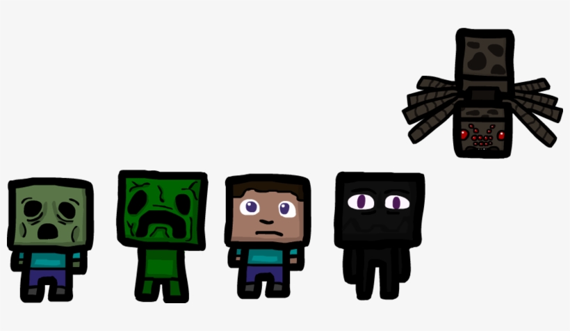 Ok So For The People Who Don't Know How The Binding - Cartoon, transparent png download