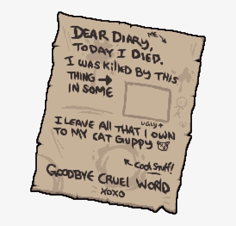 Isaac Death Screen, transparent png download