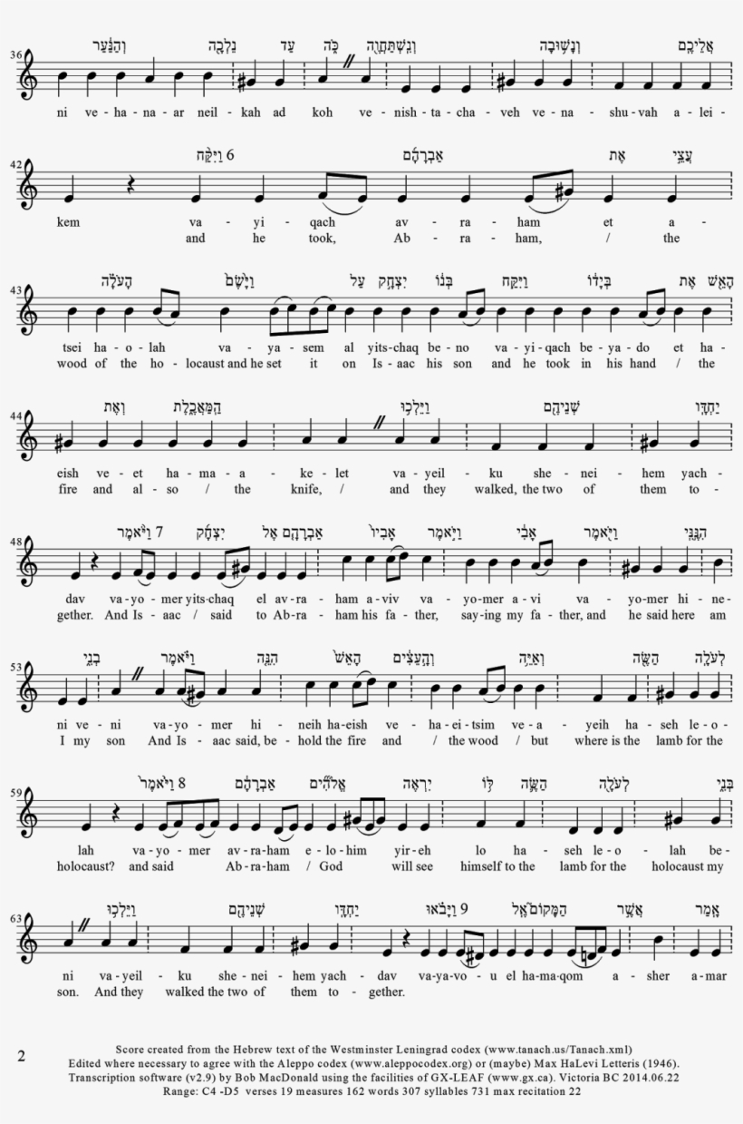 Sheet Music, transparent png download