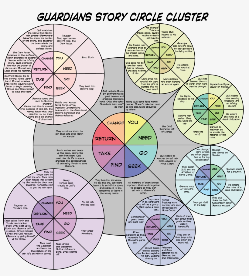 Blog, transparent png download