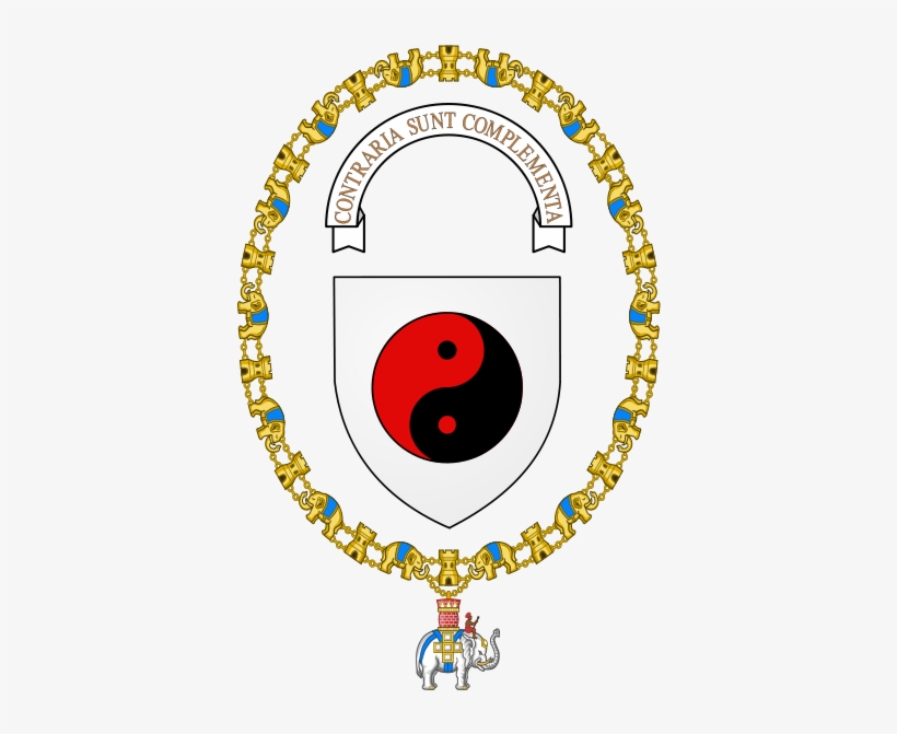 Bohr Coat Of Arms - Niels Bohr Coat Of Arms, transparent png download