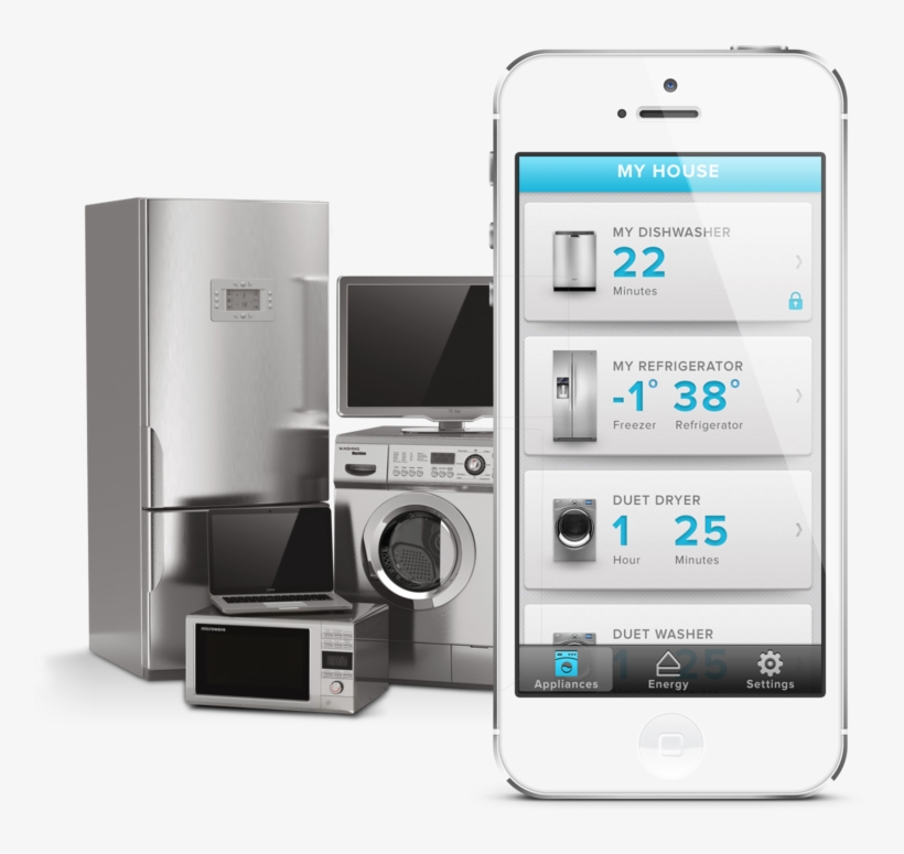 The Intelligent Trend Within Your Home - Smart Appliances For Home, transparent png download