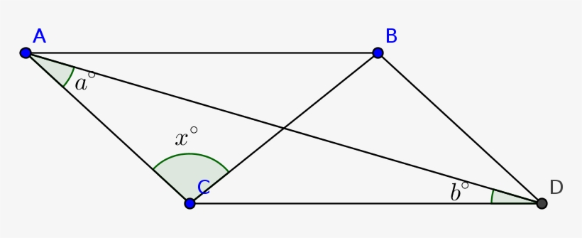Finding Angles In A Parallelogram Without Trigonometry - Parallelogram Without Right Angles, transparent png download