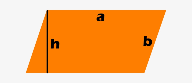 Area And Perimeter - Perimeter, transparent png download