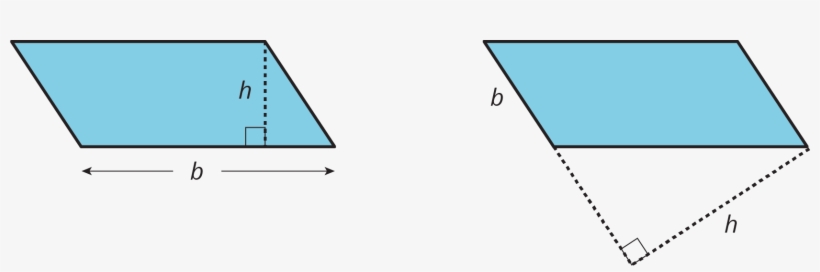 From Parallelograms To Triangles - Unit 1 Lesson 7 From Parallelograms To Triangles Answers, transparent png download