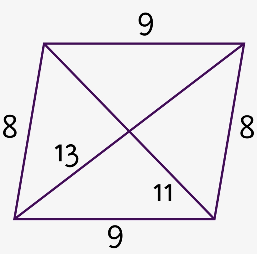 Side Lengths Are 8 And 9, Diagonal Lengths Are 11 And - Side Lengths Of Parallelogram, transparent png download