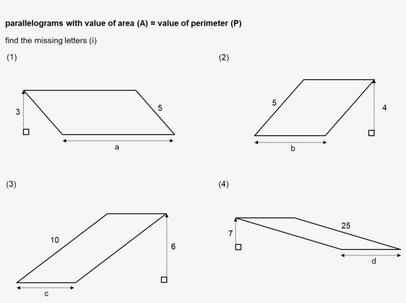 Equable Parallelograms - Diagram, transparent png download
