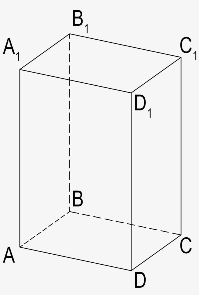 Perpendicular Lines On A Rectangular Prism, transparent png download