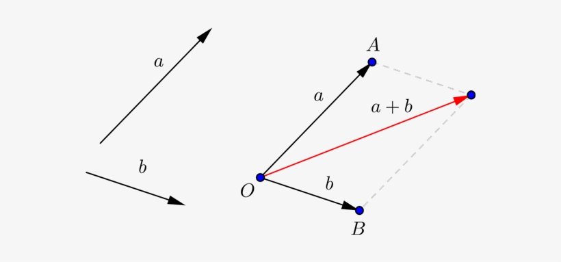 Banner Royalty Free Download Discrete Mathematics Digital - Digital Textbook, transparent png download