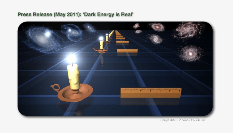Astronomy Without A Telescope - Distances In The Universe, transparent png download