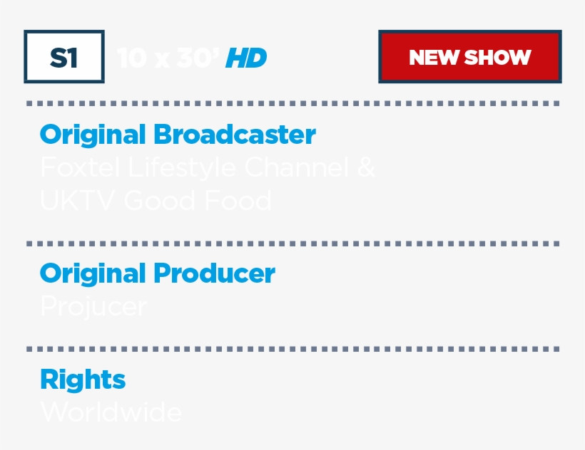 Heard Of Jack Stein He's Rick Stein's Son - Production, transparent png download