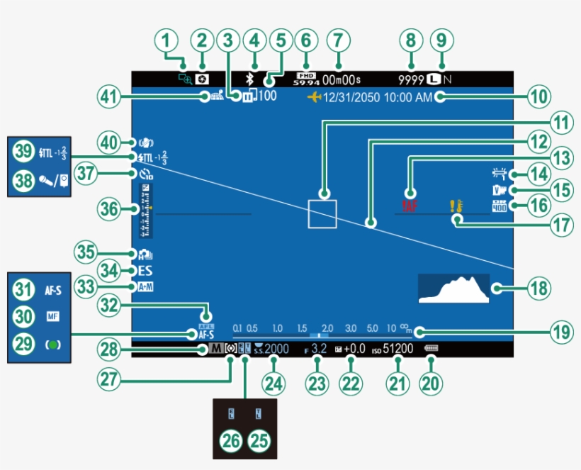Electronic Viewfinder/lcd Monitor - Diagram, transparent png download