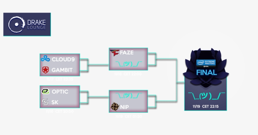 In The Quarterfinals, The - Diagram, transparent png download