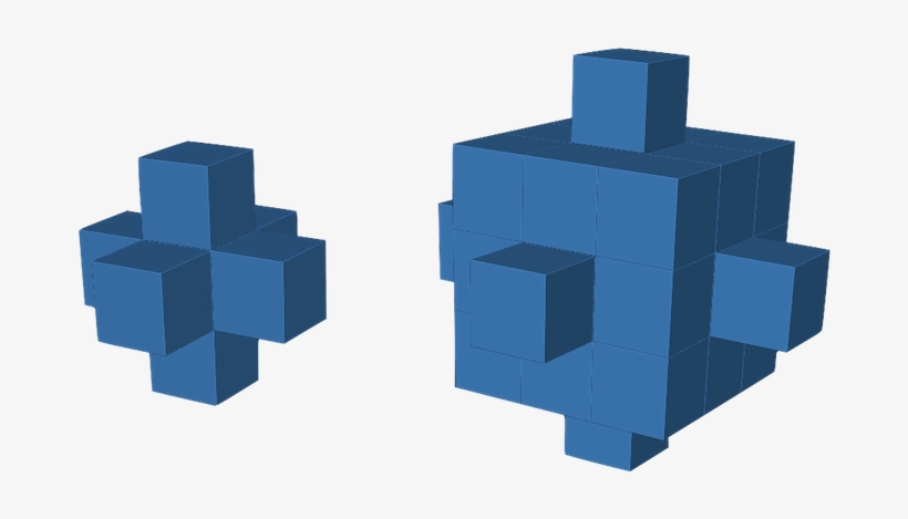 Mapping Local Pattern Information With A Multivariate - Multivariate Statistics, transparent png download