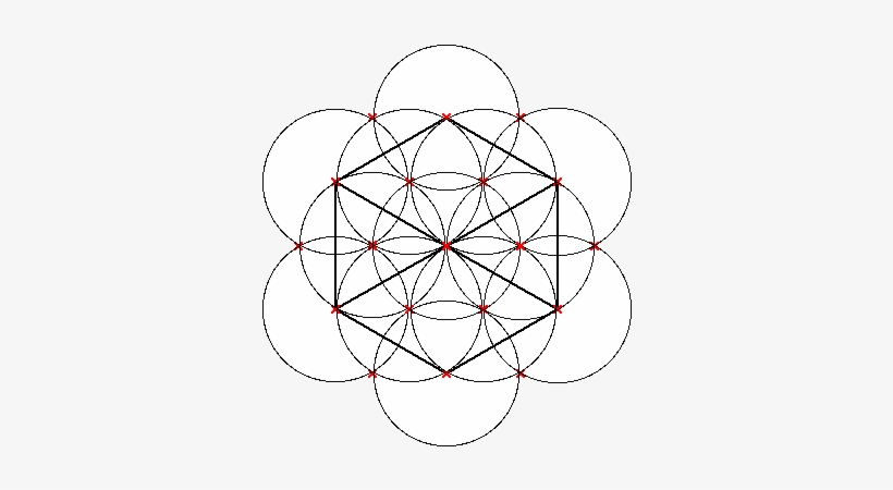 In A Cuboctahedron, Both The Outer Edges And The Radial - Overlapping Circles Grid, transparent png download