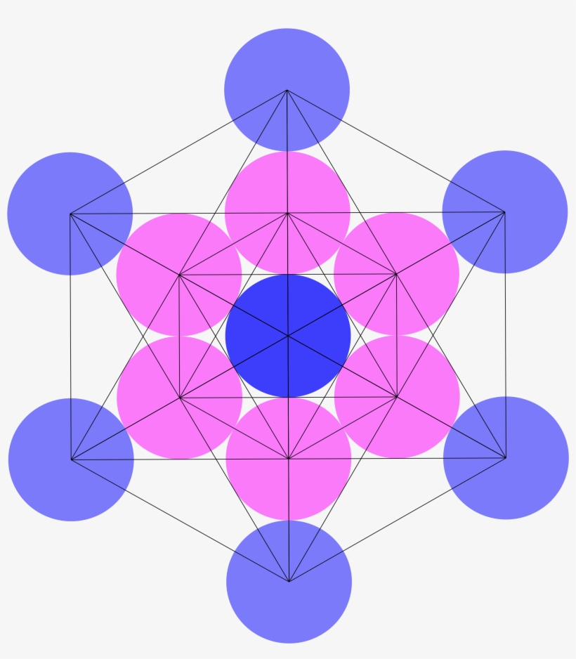 Metatron Cube Tangent Circles - Scalable Vector Graphics, transparent png download