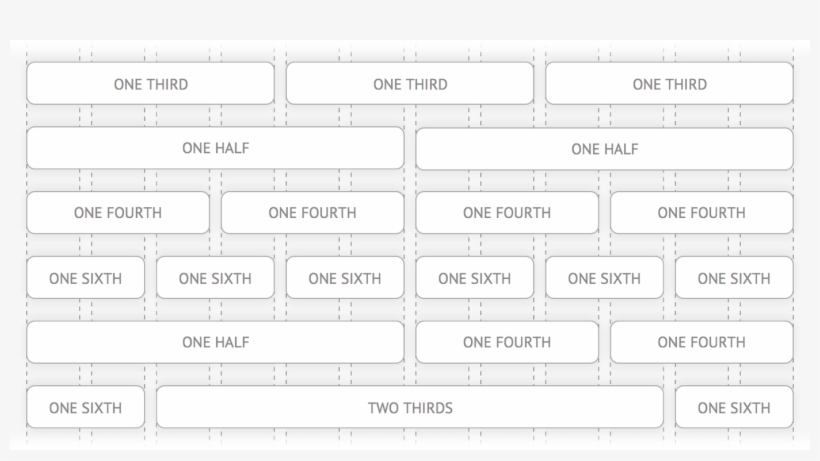 Gutter Bootstrap Download A Twelve-column Grid With Columns And Gutters - Bootstrap 5 ...