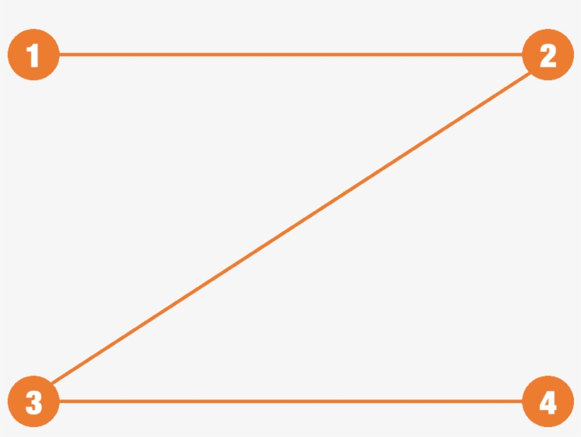 Eye Path Control For Presentations - Presentation, transparent png download