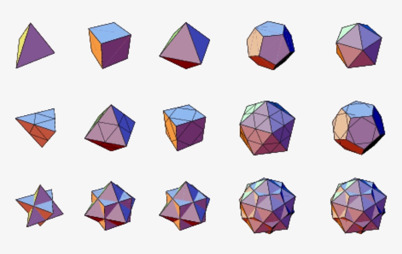 And Chemistry Classes You Will Recall The Importance - Dual Polyhedron, transparent png download