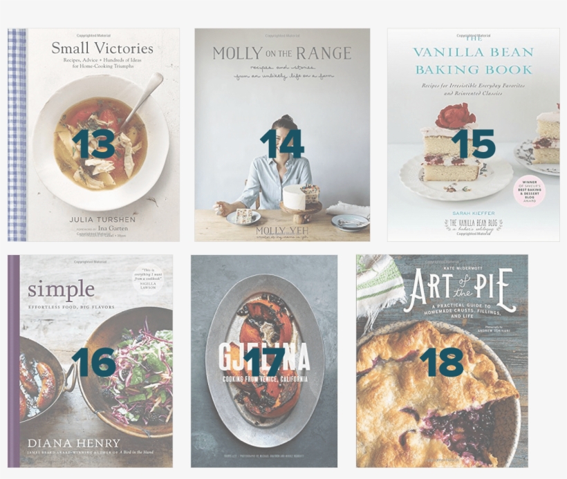 Nws Gift Guide - Art Of The Pie: A Practical Guide Fe, transparent png download