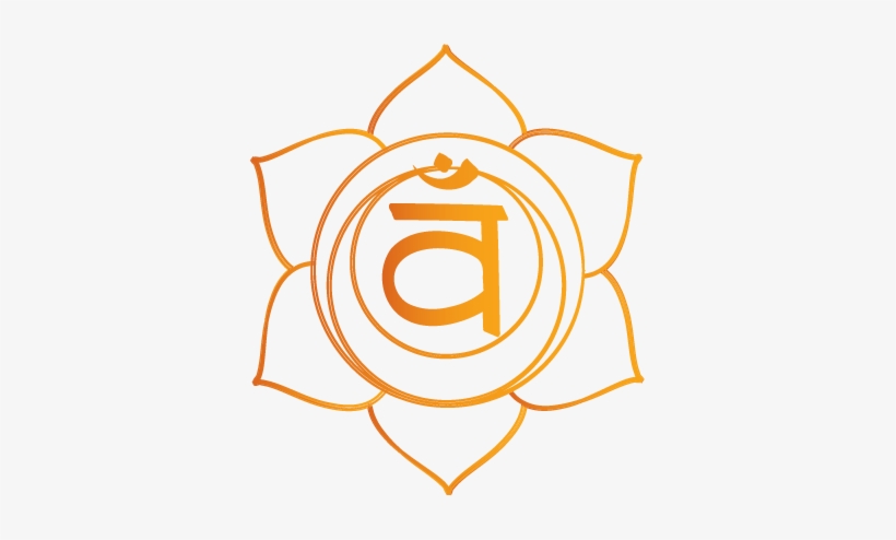 Sacral-svadhishthana - Chakra, transparent png download