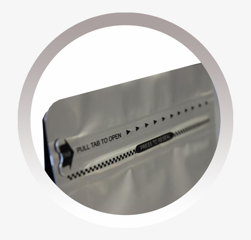 Pocket Zipper - Circle, transparent png download