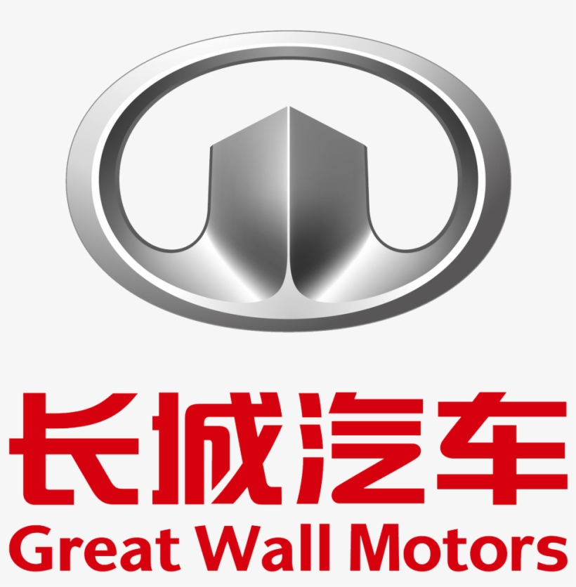 Themilanbible On Twitter - Great Wall Motors, transparent png download