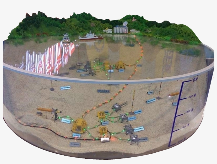 Chinese Underwater Great Wall - Scale Model, transparent png download