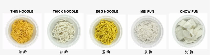 All Noodle Soups Come With Thick Noodle Unless Otherwise - Chinese Noodles, transparent png download