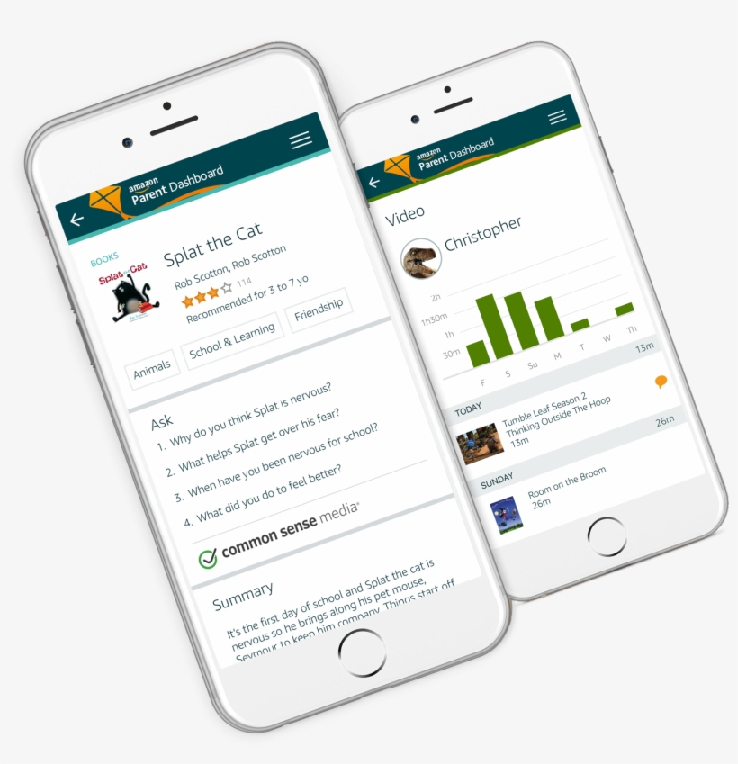 According To A Research Study Amazon Commissioned With - Freetime Parent Dashboard Music Activity Report, transparent png download