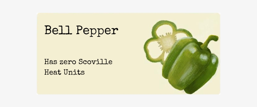 Google Pepper - Nevertheless She Persisted #letlizspeak Bag, transparent png download
