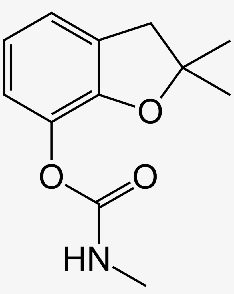 Carbofuran Industry 2018 Market Report Is Replete With - Indigo Chromophore, transparent png download