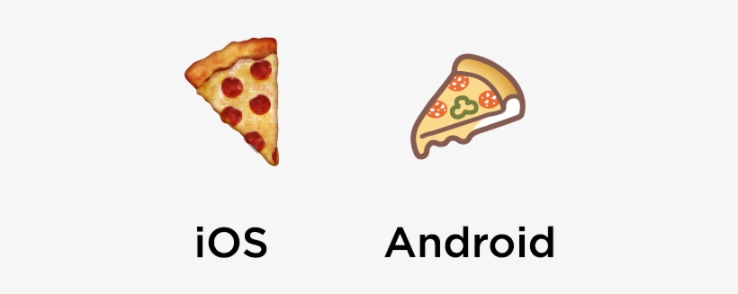 Pizza - Pizza Emoji 1" Button, transparent png download