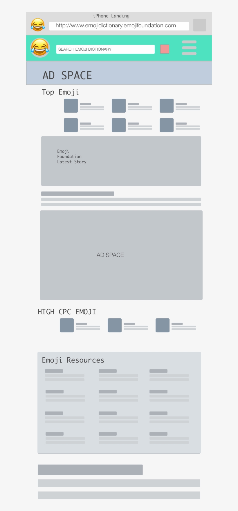 Iphone Landing - Iphone, transparent png download