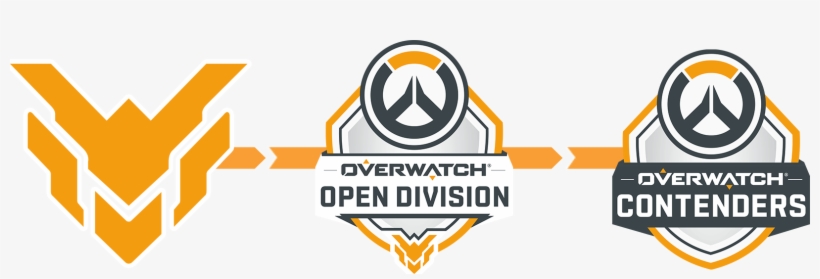 Overwatch Path To Pro, transparent png download