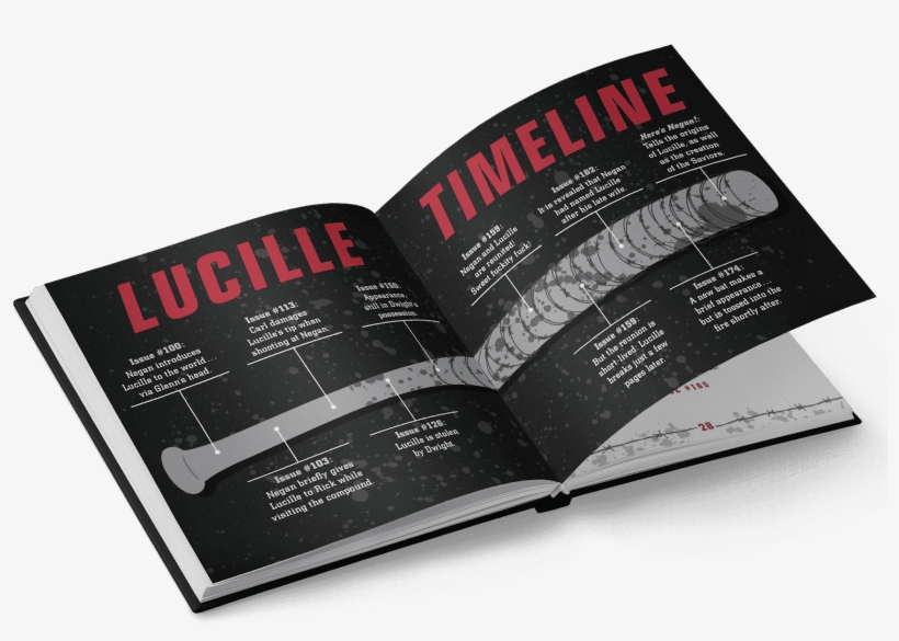 From Skybound Books, The Quotable Negan Is Now Up For - The Quotable Negan: Warped Witticisms And Obscene Observations, transparent png download