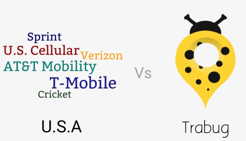 How To Avoid International Data Roaming Charges Outside, transparent png download