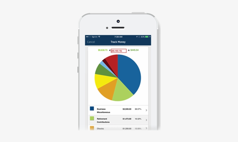 Track Your Spending - Tracking Your Spending, transparent png download
