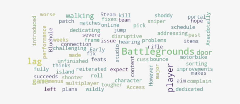 Article Analysis - Roliga Historier, transparent png download