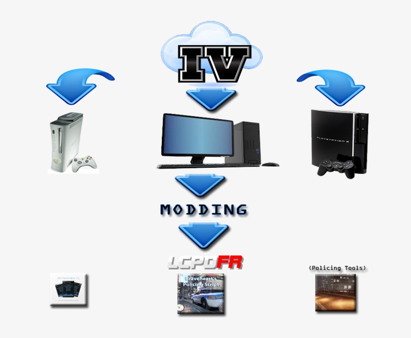 Utdbpdd - Xbox 360, transparent png download