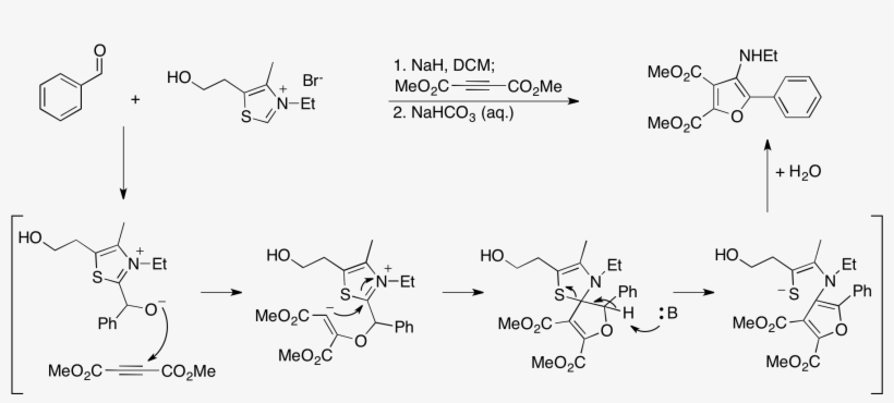 3-aminofurans From Stetter Chemistry - Diagram, transparent png download