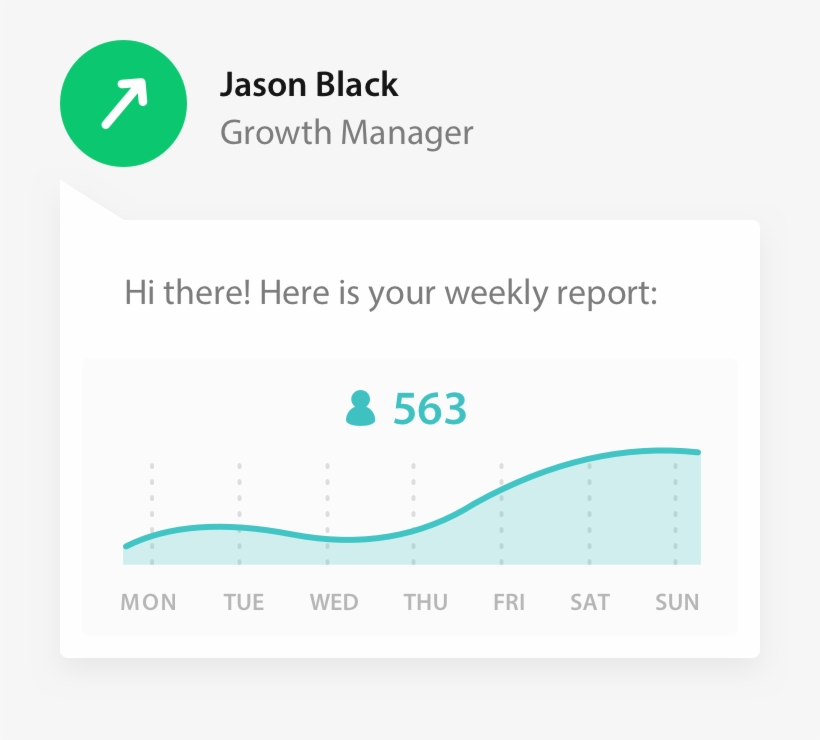 Set It And Forget It - Diagram, transparent png download