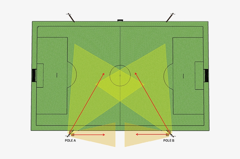 Sideline And Field - Loudspeaker, transparent png download