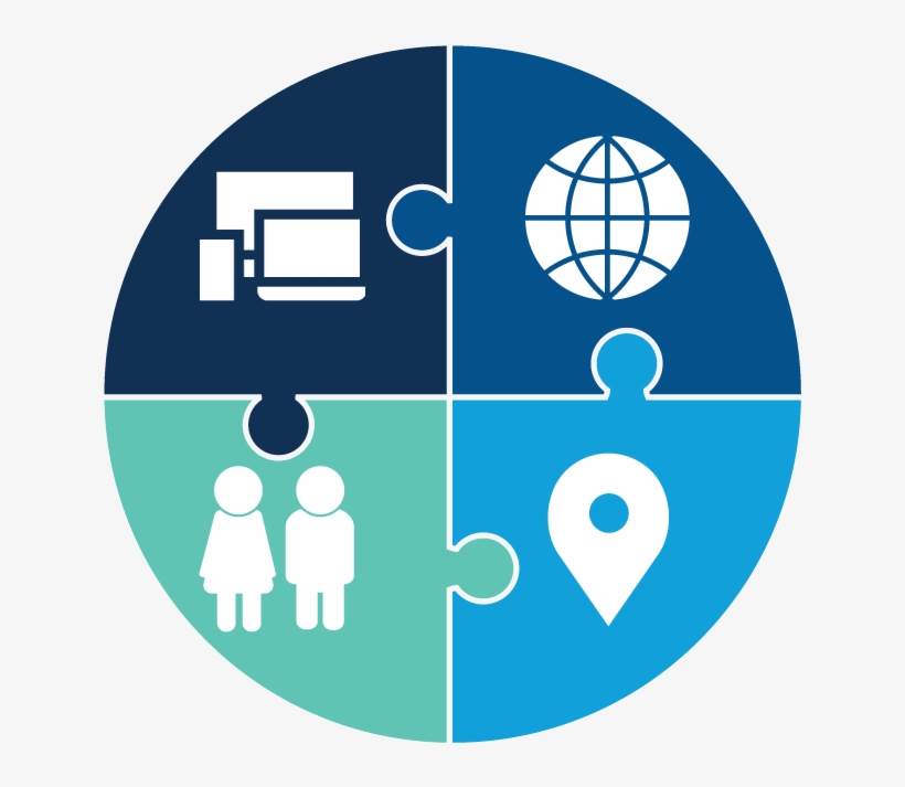 Depending On Any Condition Such As Geography, Interests, - Circle, transparent png download