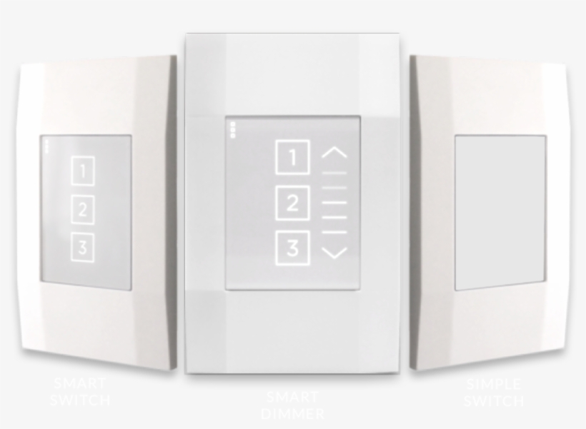 Customize Your Home Lighting Experience With Deako's - Cupboard, transparent png download