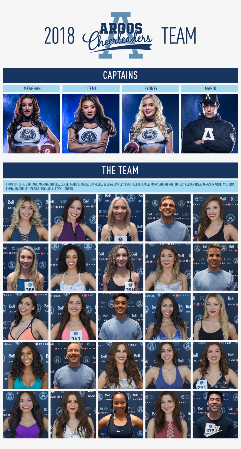 On March 25th & 26th Over 100 Talented Hopefuls Joined - Jessica Smith Toronto Argos, transparent png download
