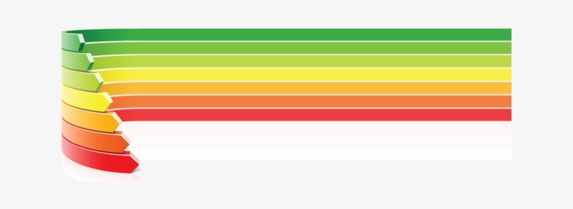 Barnet Energy Performance Certificate Company, The - Energetic Efficiency, transparent png download
