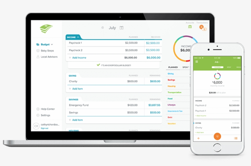 Start My Budget Now Everydollar Laptop With Phone - Accounting, transparent png download