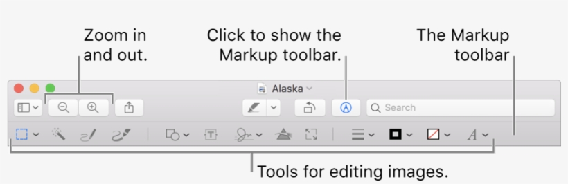 Edit reply markup